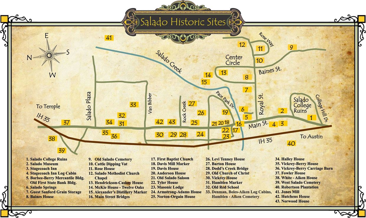 Site Map